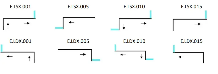 Configurazione a L Esterna
